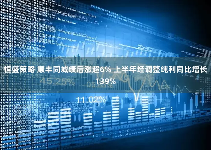 恒盛策略 顺丰同城绩后涨超6% 上半年经调整纯利同比增长139%